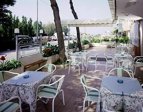 Отель Sorrento Мизано-Адриатико 3*,